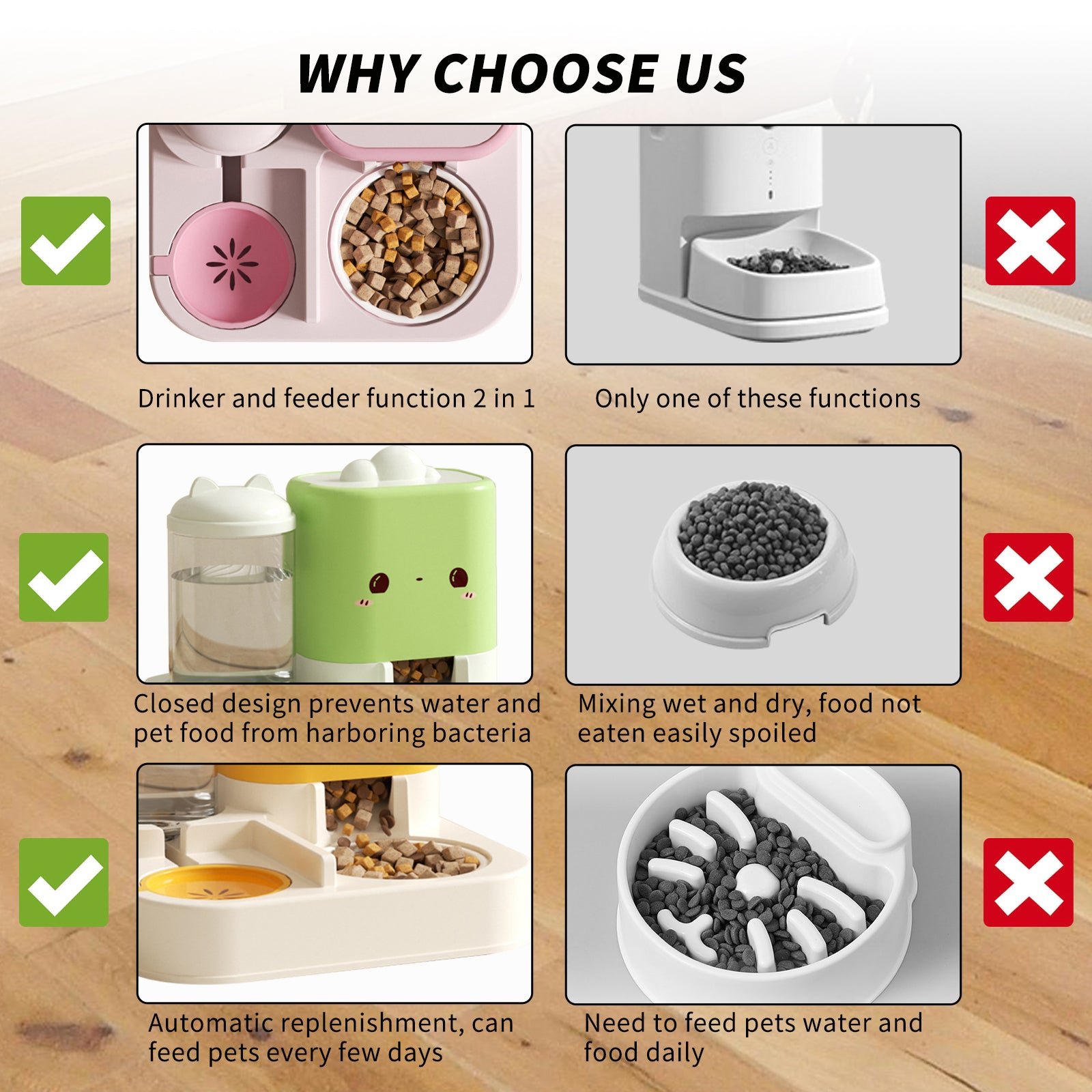 Automatischer Futter- und Wasserspender für Katzen und kleine Hunde